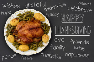 high-angle shot of a roast turkey on a round ceramic tray placed on a dark gray surface, the text happy thanksgiving written in it, and words related to this event such as peace, love or thankful